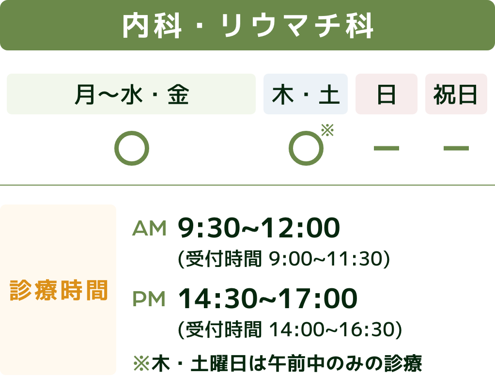 診療時間(内科・リウマチ科)