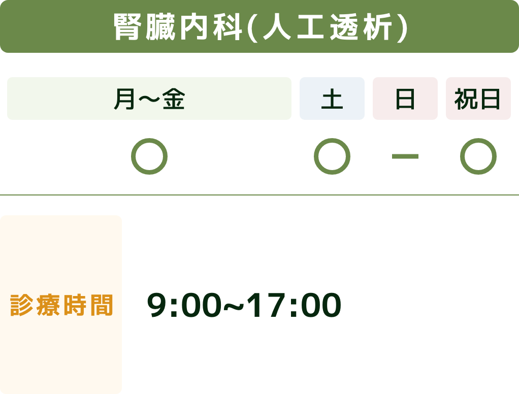 診療時間(腎臓内科(人工透析))